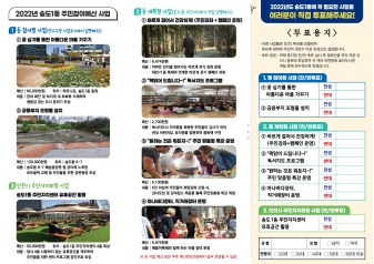 2022년 송도1동 마을사업을 결정해주세요~! (온라인주민투표 실시)의 번째 이미지