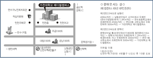 위치도