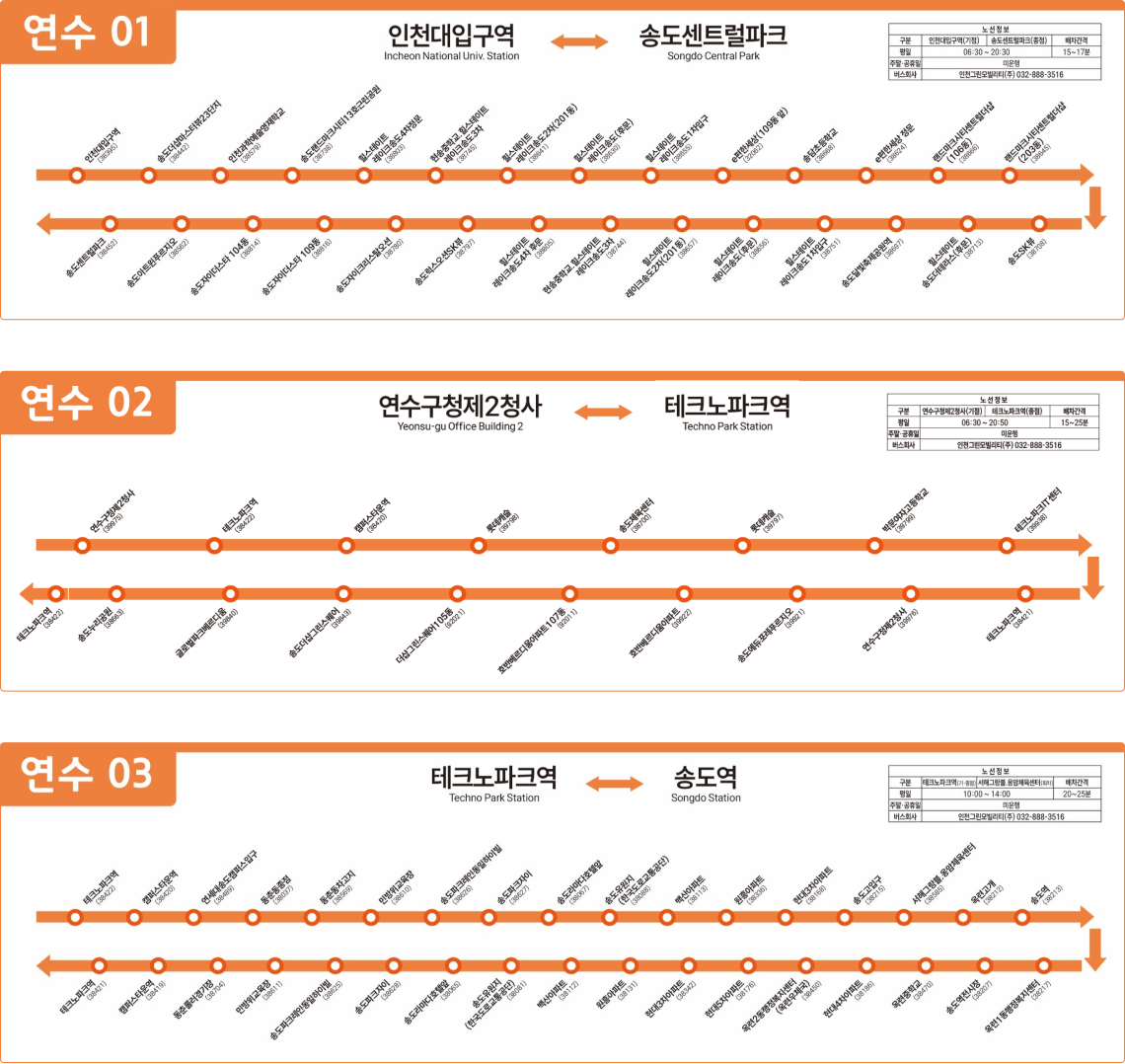 연수구 공영버스 연수01/02/03 노선도