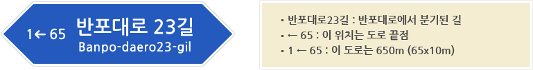 1←65 반포대로23길 Banpo-daero23-gil. 반포대로23길:반포대로에서 분기된 길, ←65:이 위치는 도로 끝점, 1←65:이 도로는 650m(65x10m)