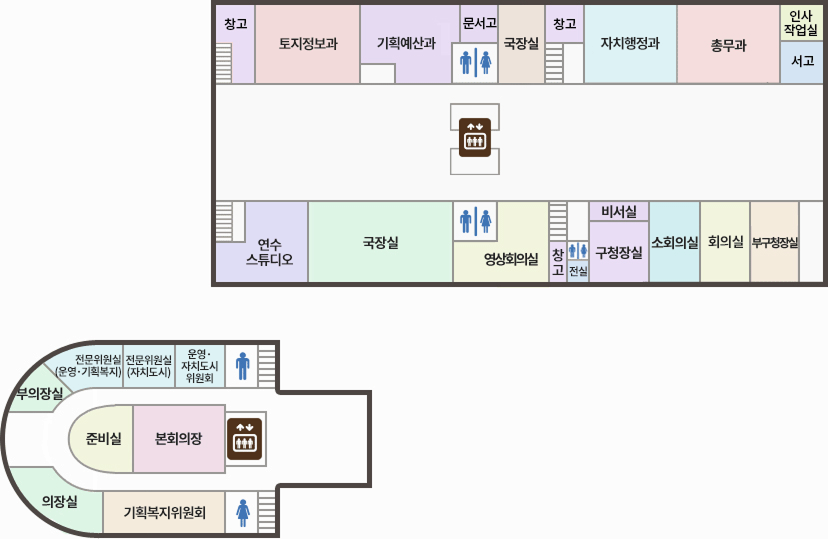 2층 청사안내도(왼쪽 상단부터 시계방향으로) : 창고, 토지정보과, 기획예산과, 문서고, 국장실, 창고, 자치행정과, 총무과, 인사작업실, 서고, 부구청장실, 회의실, 소회의실, 비서실, 구청장실, 화장실, 전실, 창고, 영상회의실, 국장실, 연수스튜디오 / 청사안내도(왼쪽 하단 구역) : 부의장실, 전문위원실(운영·기획복지), 전문위원실(자치도시), 운영·자치도시 위원회, 화장실, 화장실, 기획복지위원회, 의장실 / (중앙) 준비실, 본회의실, 엘리베이터