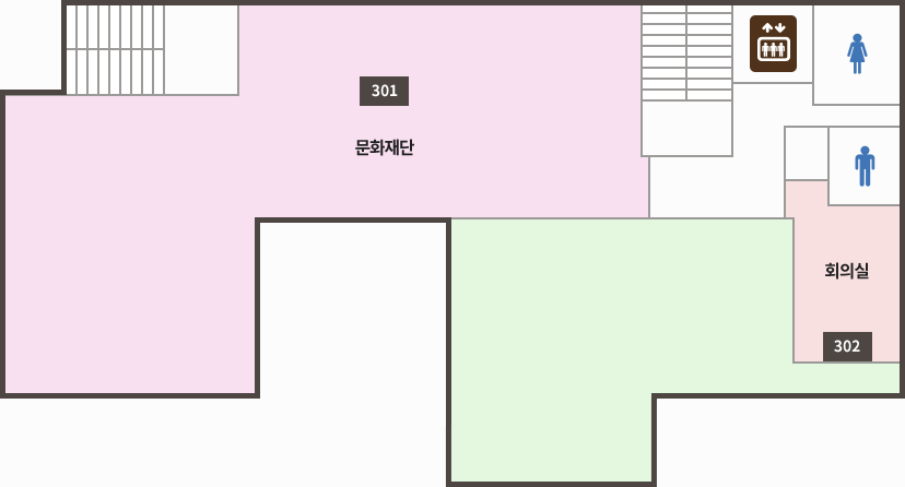 별관3층 청사안내도(왼쪽상단부터 시계방향으로) : 301-문화재단, 엘리베이터, 화장실(여), 화장실(남), 302-회의실