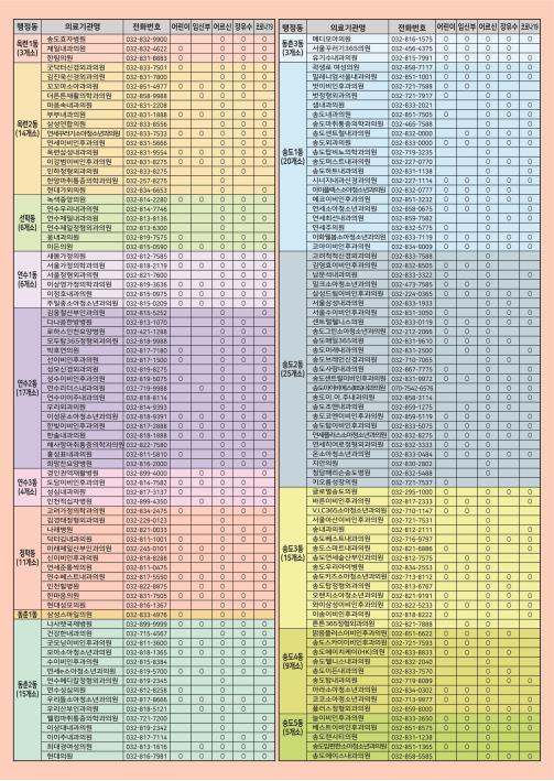 2026~2027절기 인플루엔자 및 코로나19 예방접종사업 안내의 3번째 이미지