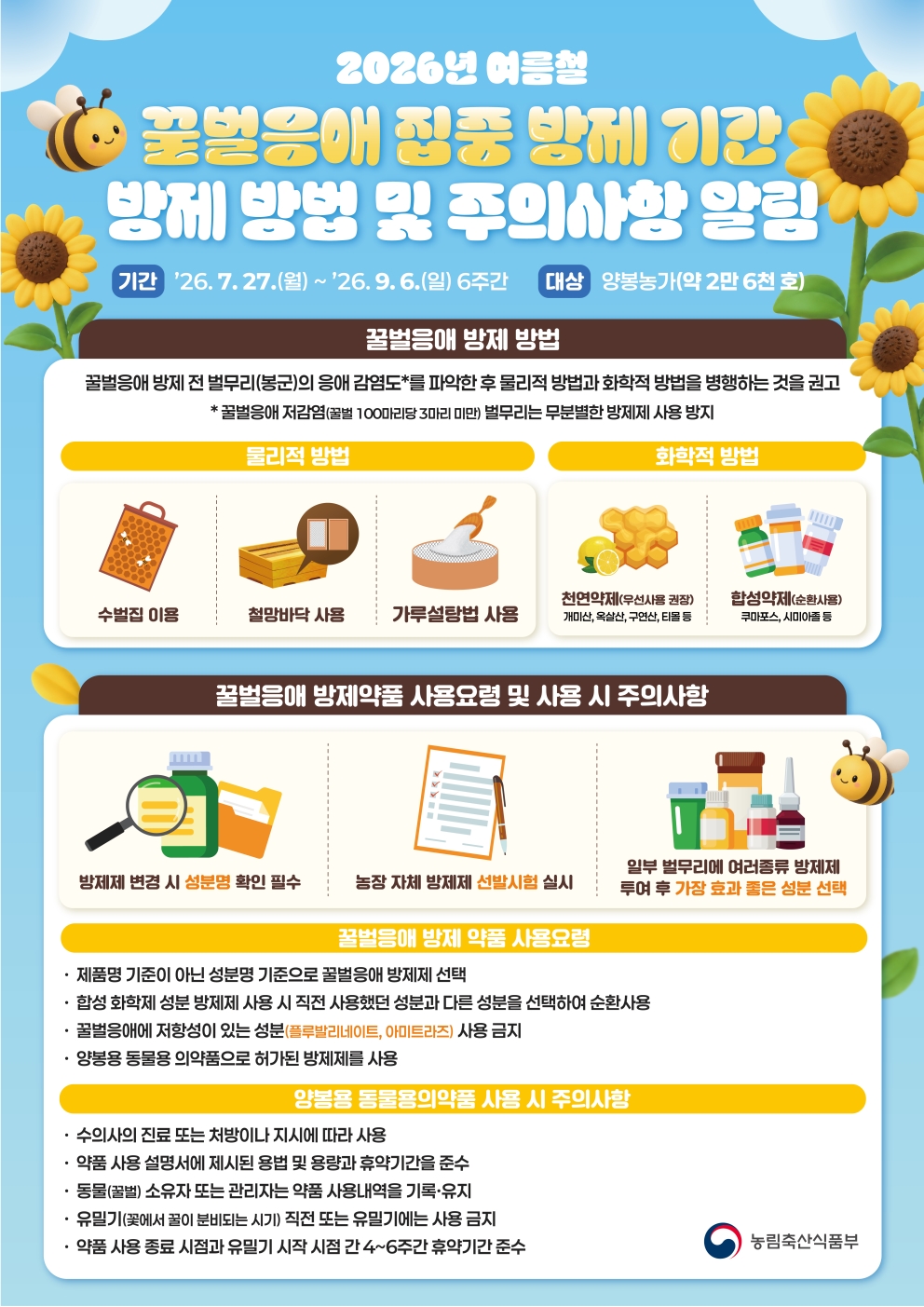 2026년 여름철 꿀벌응애 집중 방제기간 방제 방법 및 주의사항 알림의 1번째 이미지