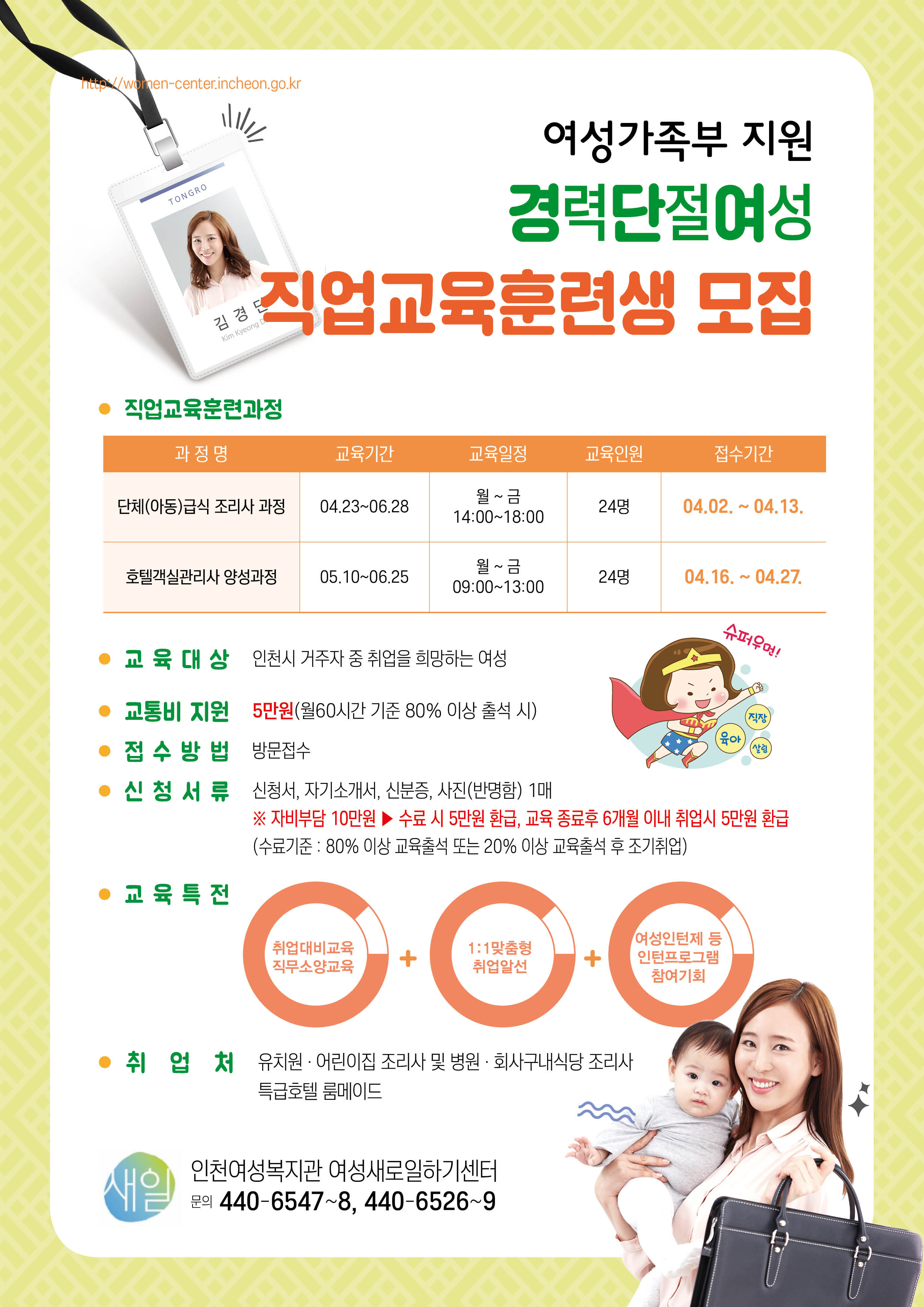 1. 국민내일배움카드란 무엇인가요