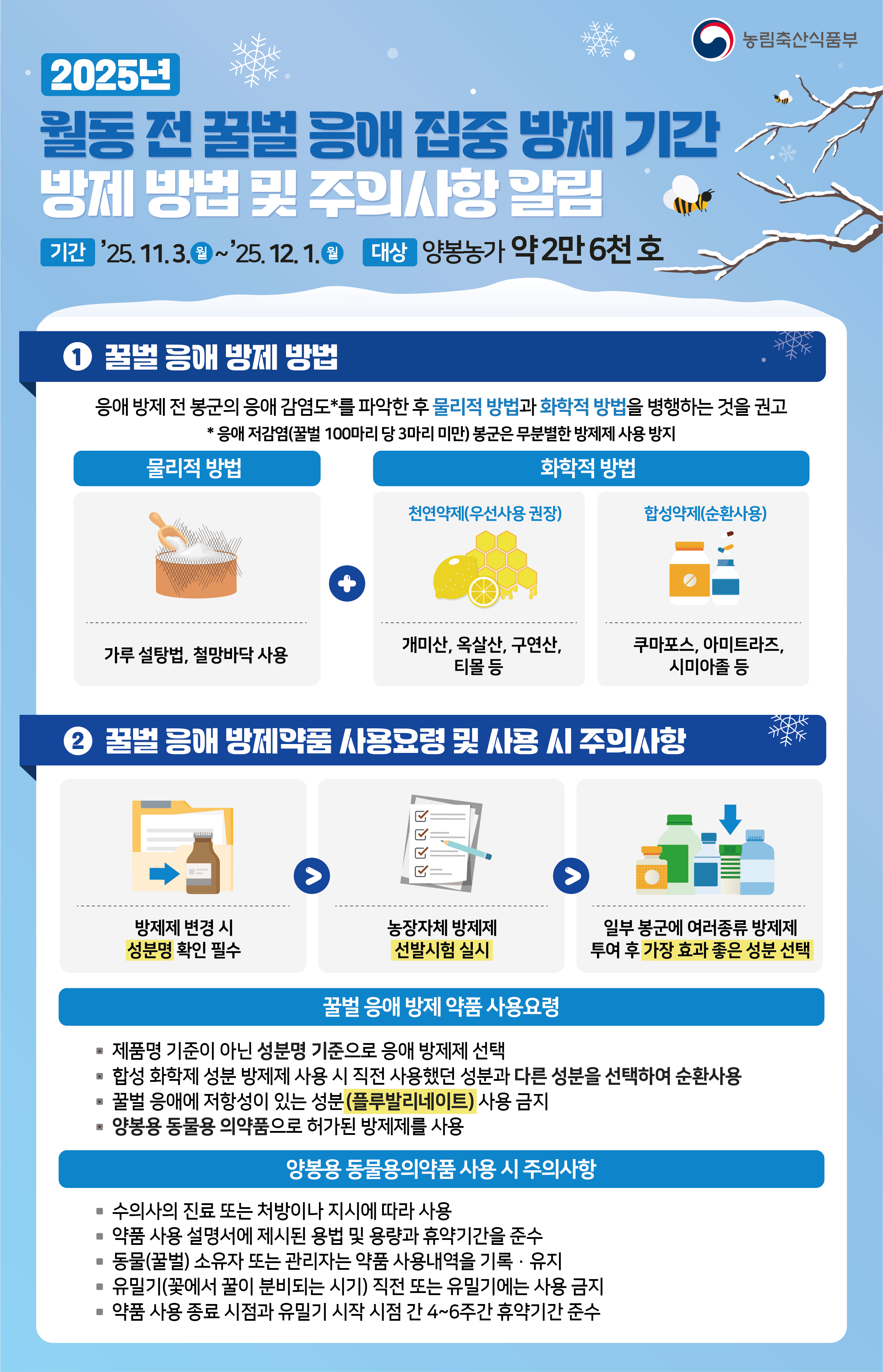 2025년 월동 전 꿀벌 응애 집중 방제 기간 알림의 1번째 이미지