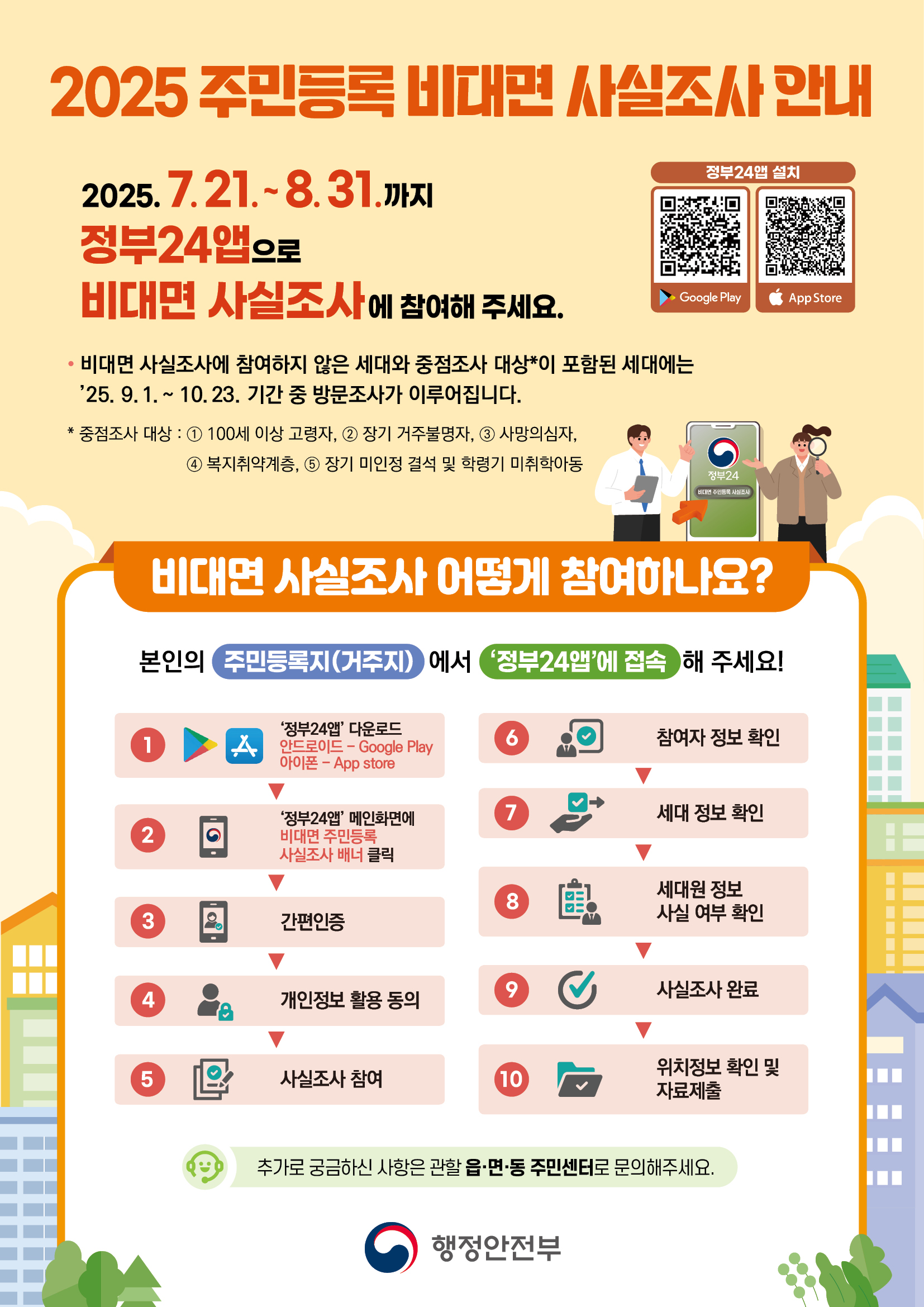 2025년 주민등록 사실조사 실시의 2번째 이미지