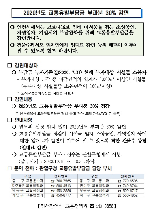 2020년도 교통유발부담금 부과분 감면안내의 1번째 이미지