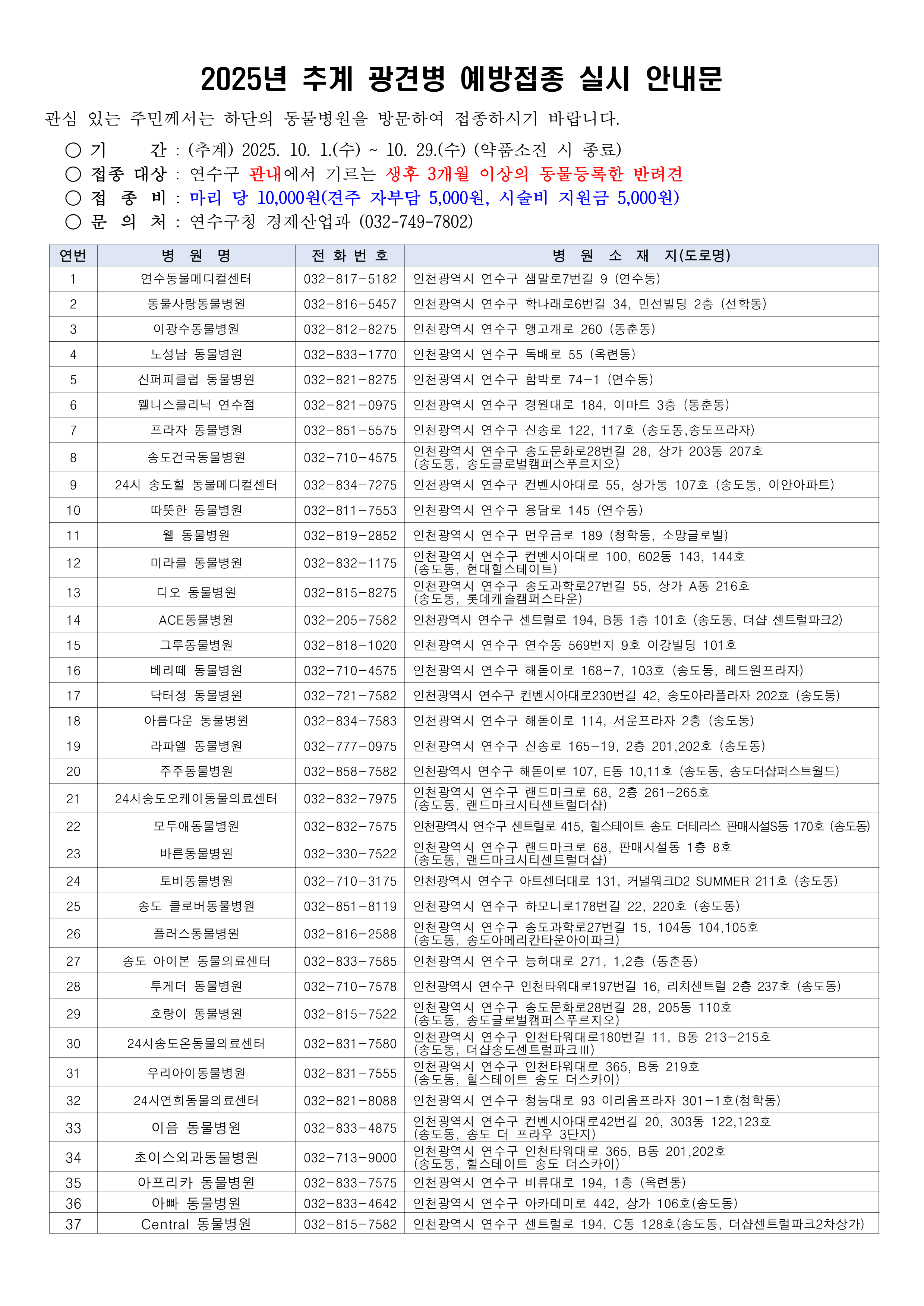 2025년도 추계 광견병 예방접종 안내의 1번째 이미지