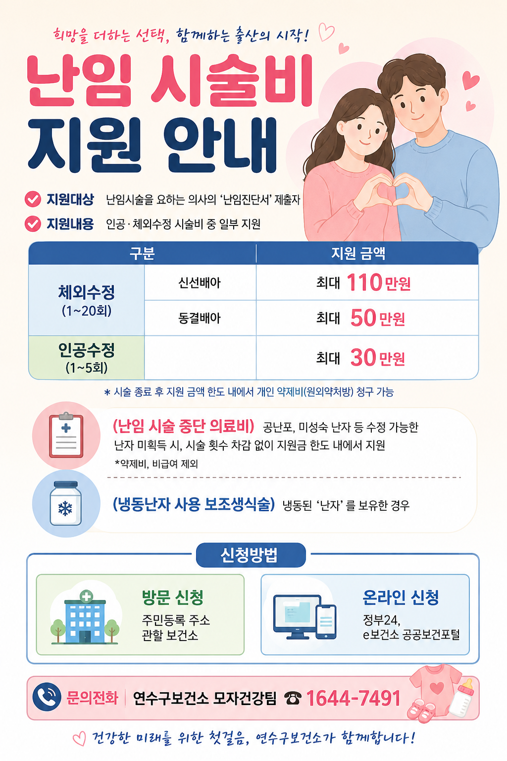 2026년 난임부부 시술비 지원사업의 1번째 이미지