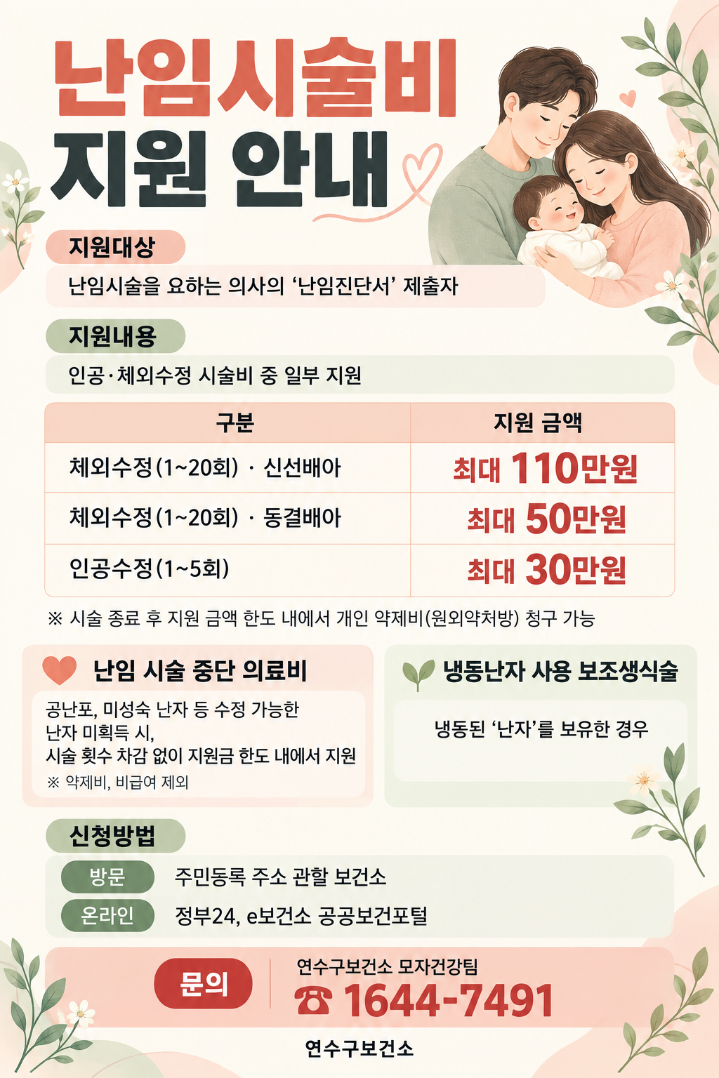 2026년 난임부부 시술비 지원사업의 1번째 이미지