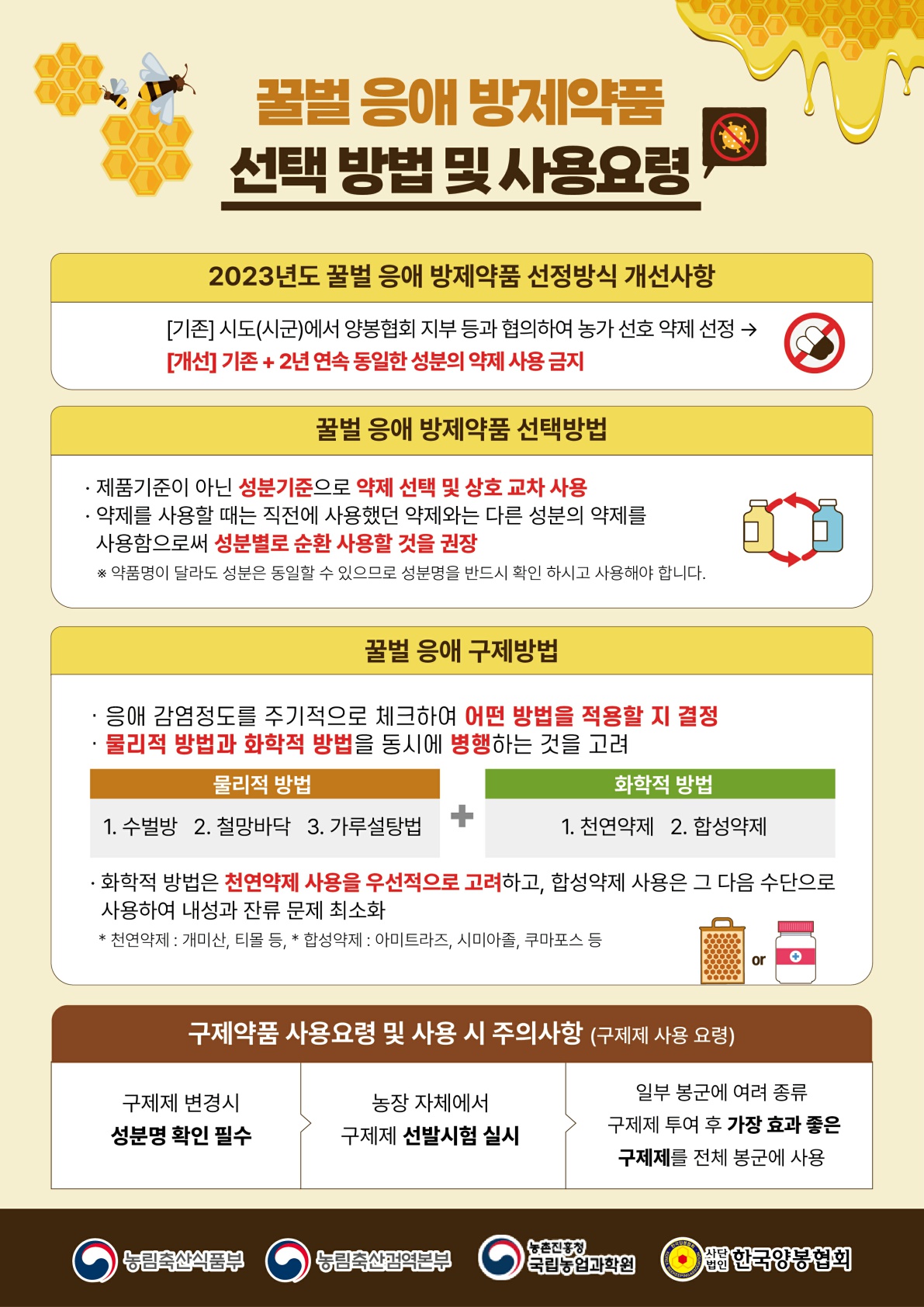 꿀벌 응애 방제약품 선택방법 및 요령의 1번째 이미지
