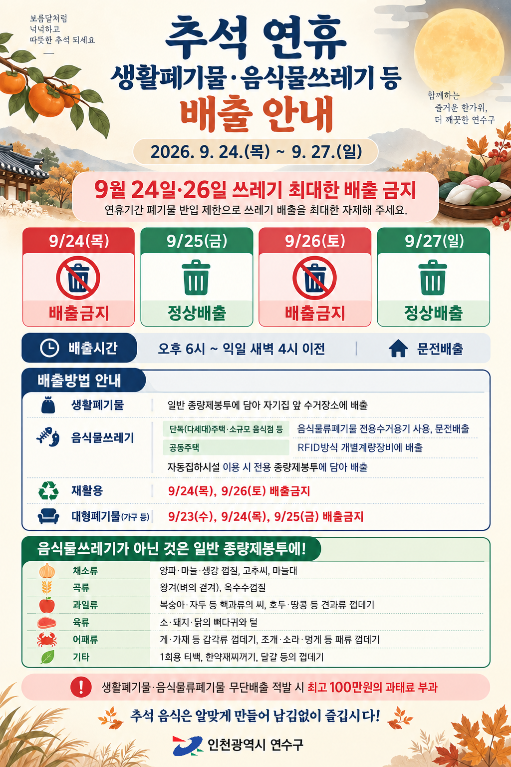 추석 연휴 생활쓰레기 배출 안내의 1번째 이미지