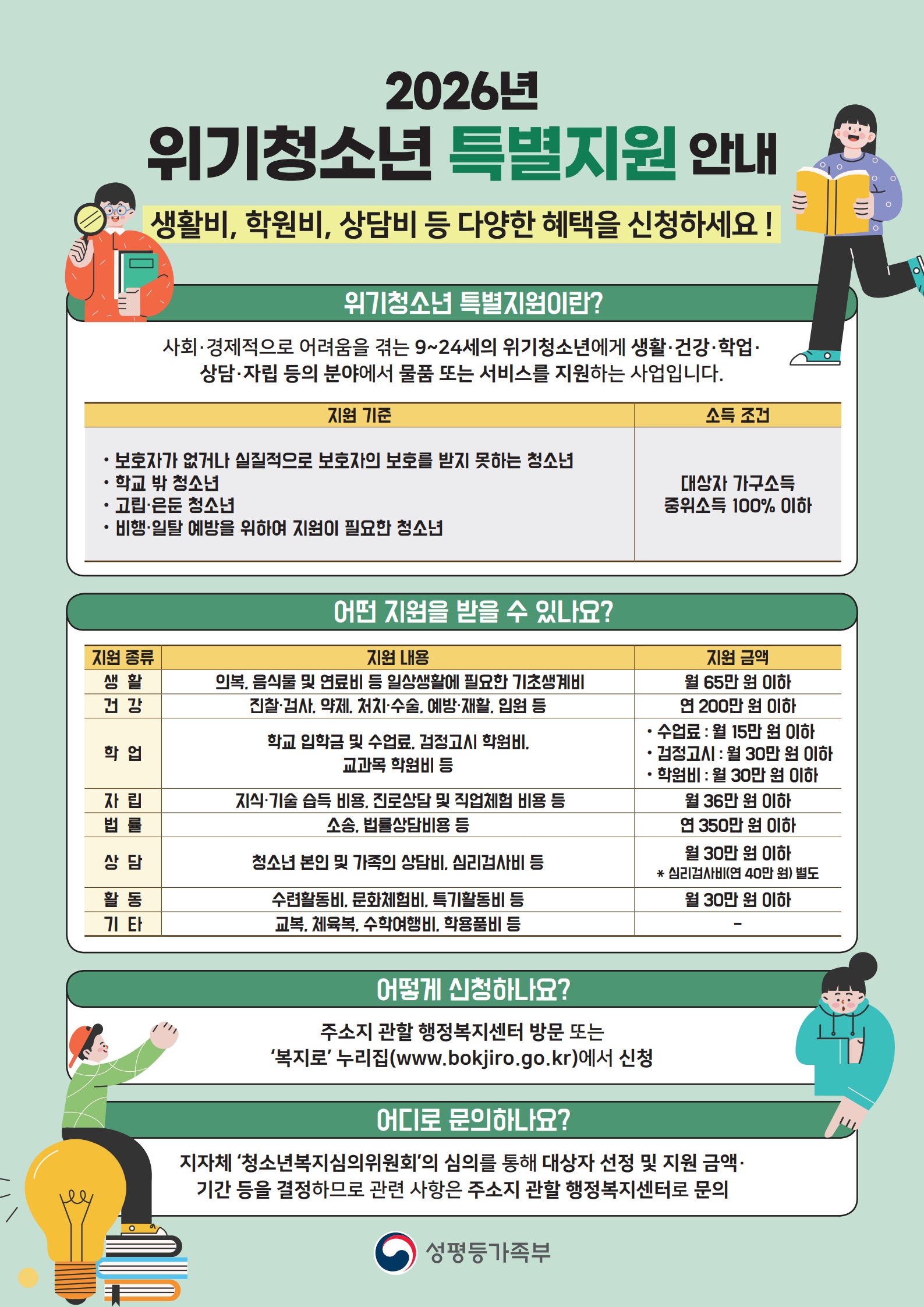 2026년 하반기 위기청소년 특별지원 안내의 1번째 이미지