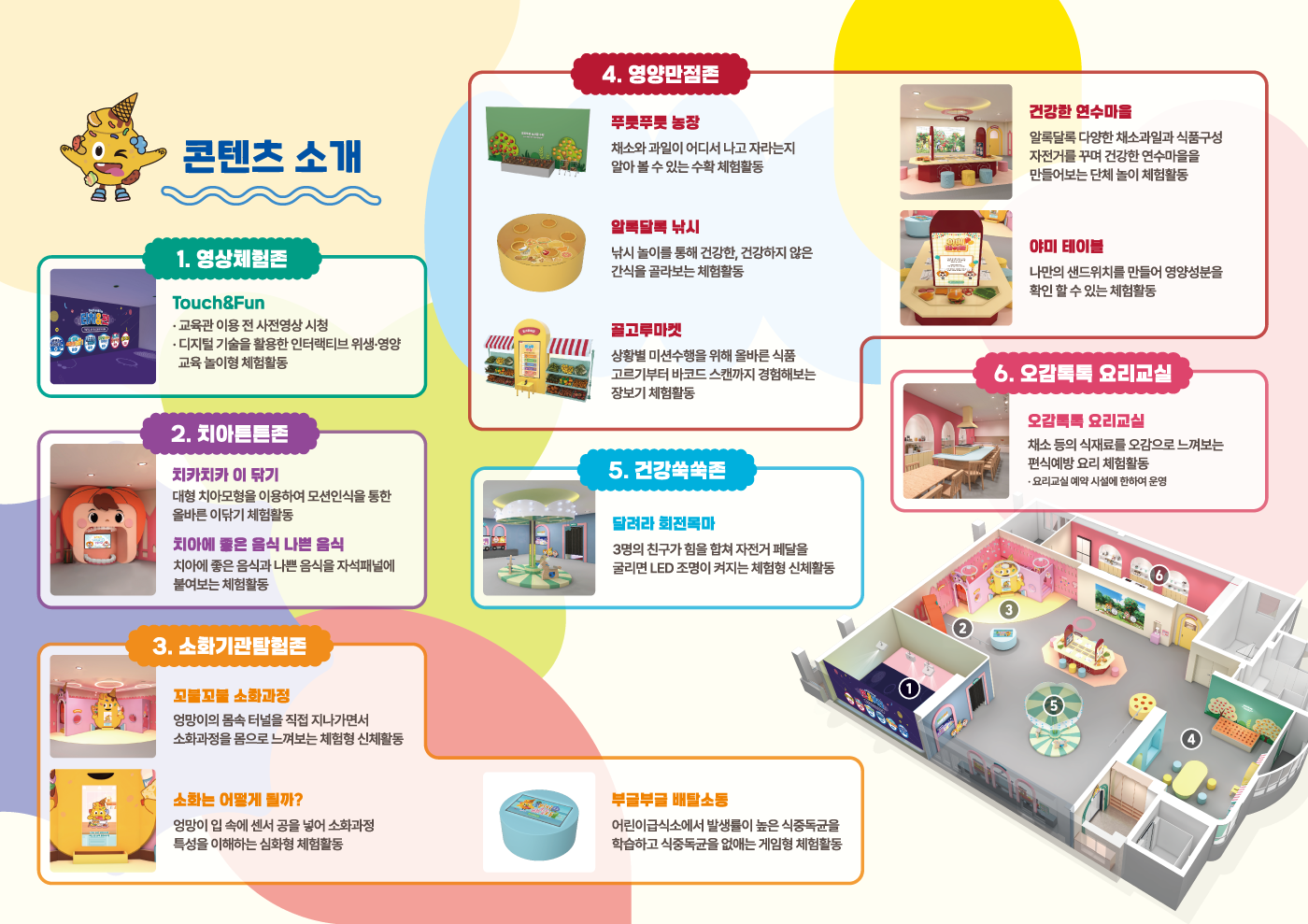 「연수구 어린이 식생활 교육관」 개인(관내주민) 신청 안내의 2번째 이미지