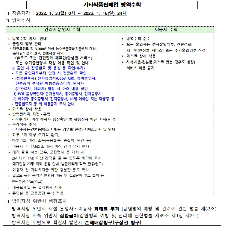 단계별 일상회복 지속을 위한 방역강화 조치 연장 안내(기타식품판매업)의 1번째 이미지