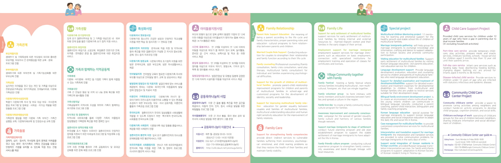 2021년도 건강가정 및 다문화가족지원사업 안내의 3번째 이미지