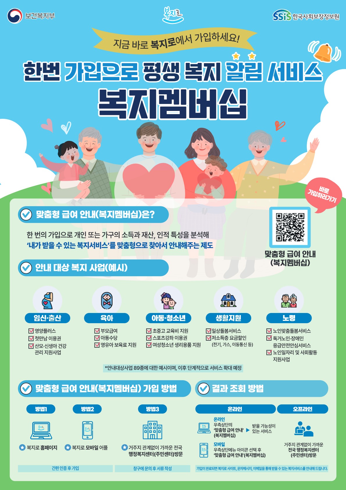 맞춤형 급여 안내서비스 복지멤버십 안내의 1번째 이미지