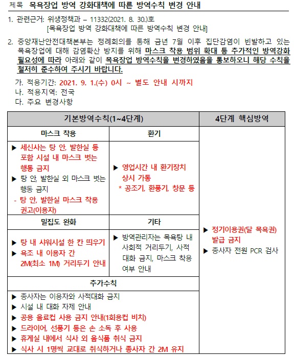 목욕장업 방역 강화대책에 따른 방역수칙 변경 안내의 1번째 이미지