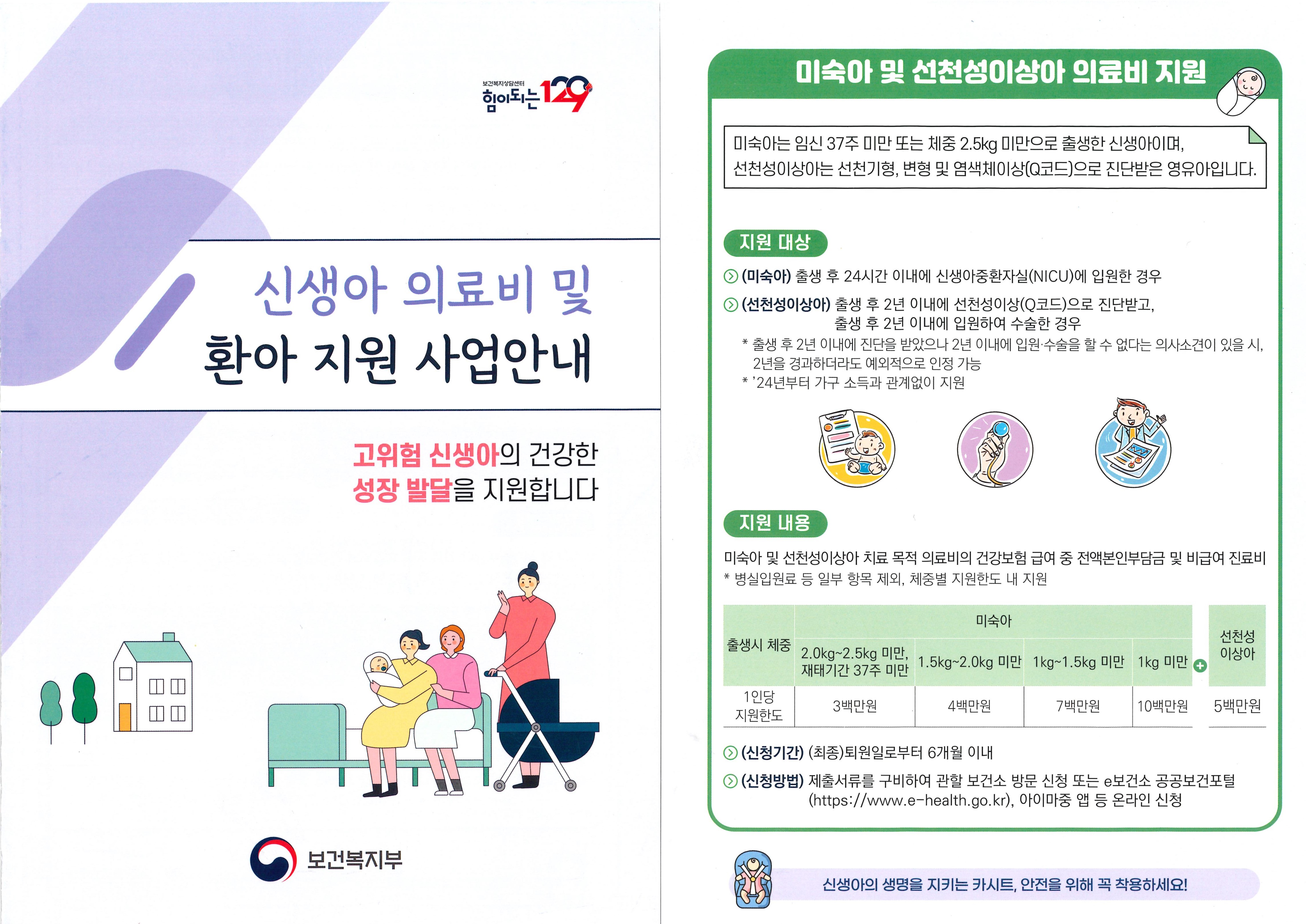 2025년 고위험 임산부·미숙아 의료비 지원사업 안내의 2번째 이미지