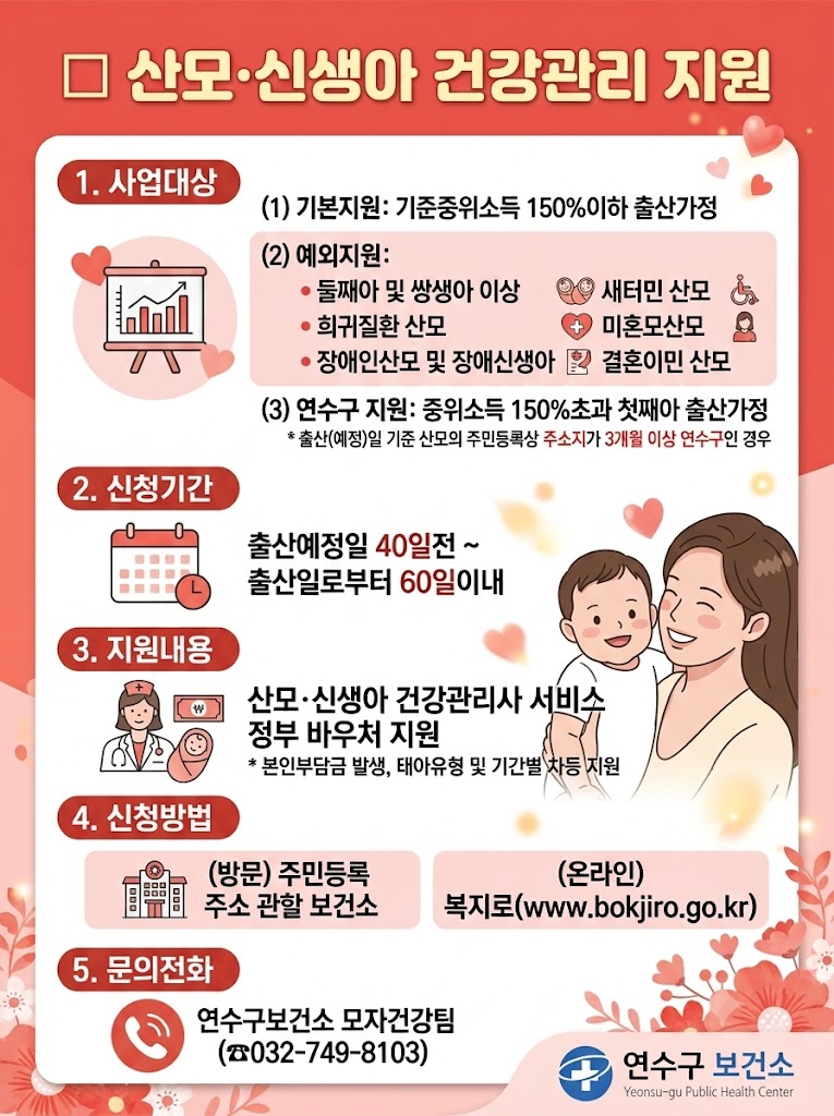 2026년 산모·신생아 건강관리 지원사업 안내의 1번째 이미지