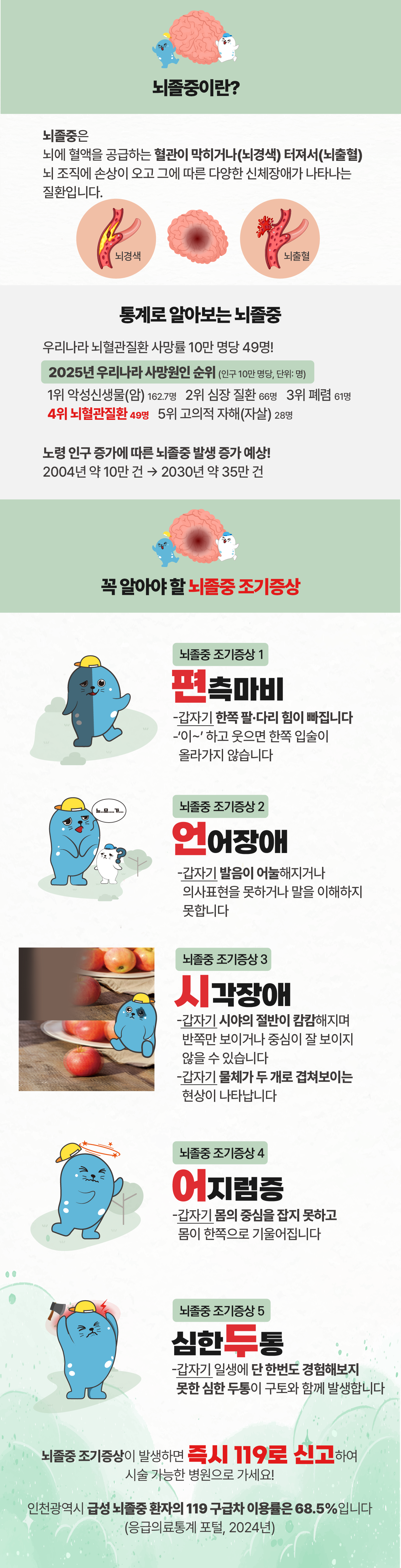 세계 뇌졸중의 날 기념  「뇌졸중 알고 걷고」 워크온 챌린지의 2번째 이미지