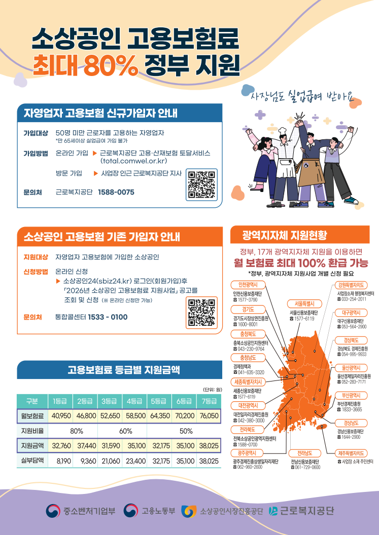 2026년 소상공인 고용보험료 지원사업 안내의 1번째 이미지