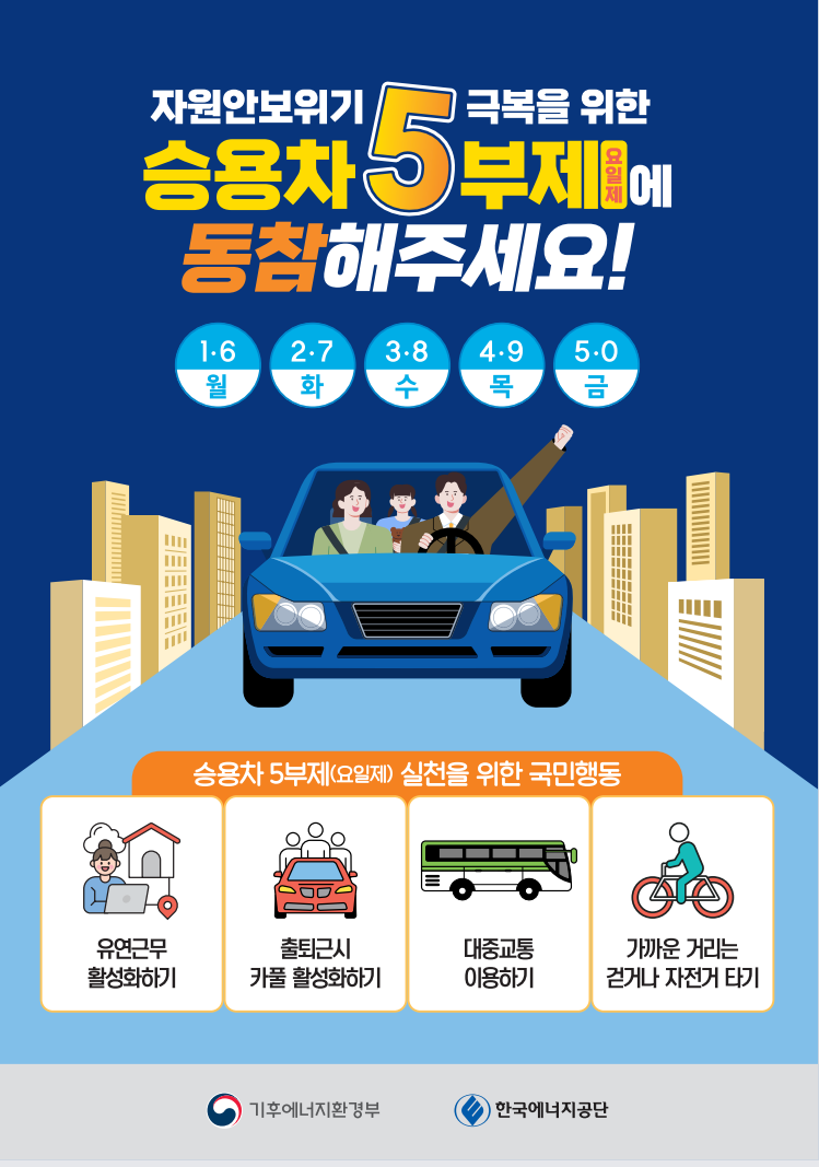 자원안보위기 경보 발령에 따른 에너지절약 국민행동 안내(5부제 등)의 1번째 이미지