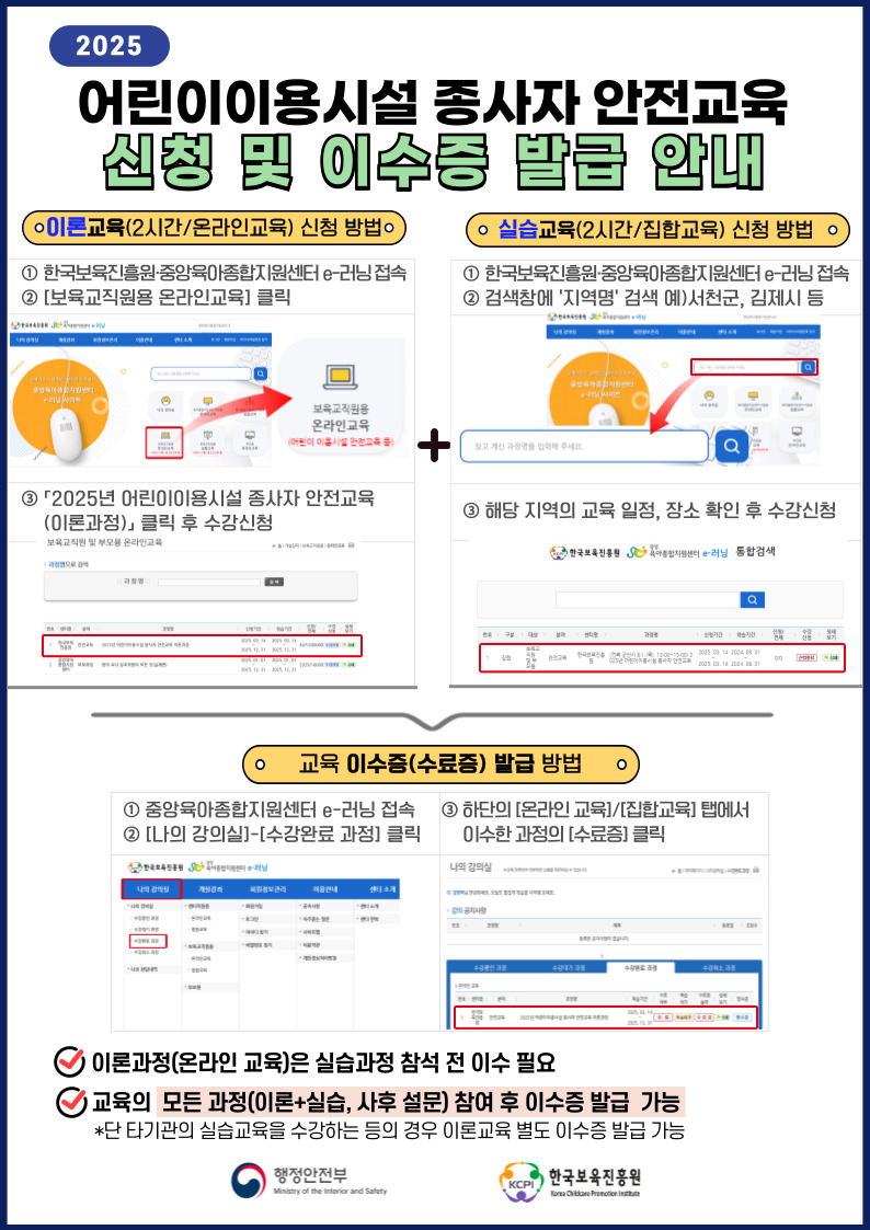 7월, 10월 어린이이용시설 종사자 안전교육(정부지원)의 2번째 이미지