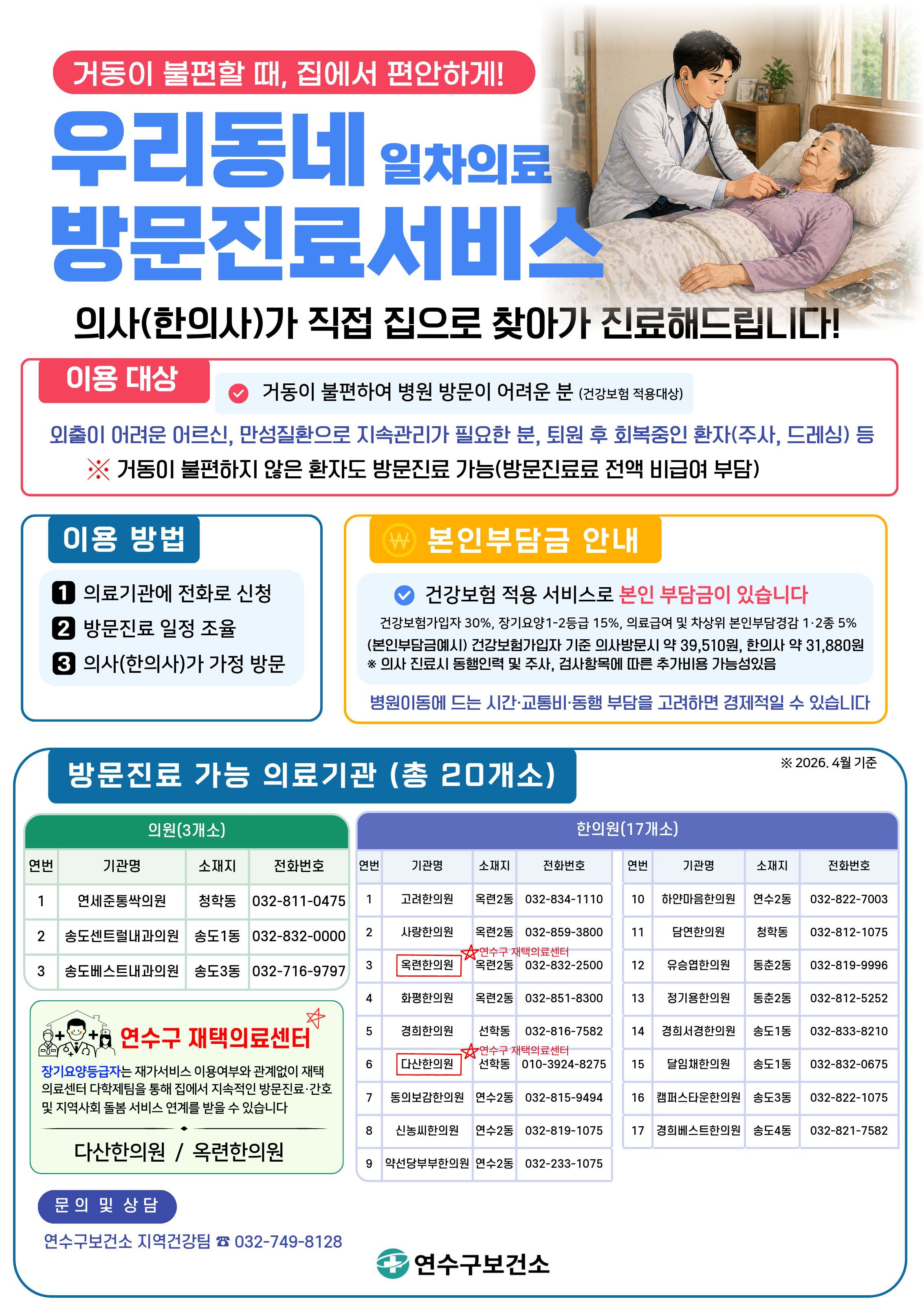 우리동네 일차의료 방문진료서비스 안내의 1번째 이미지