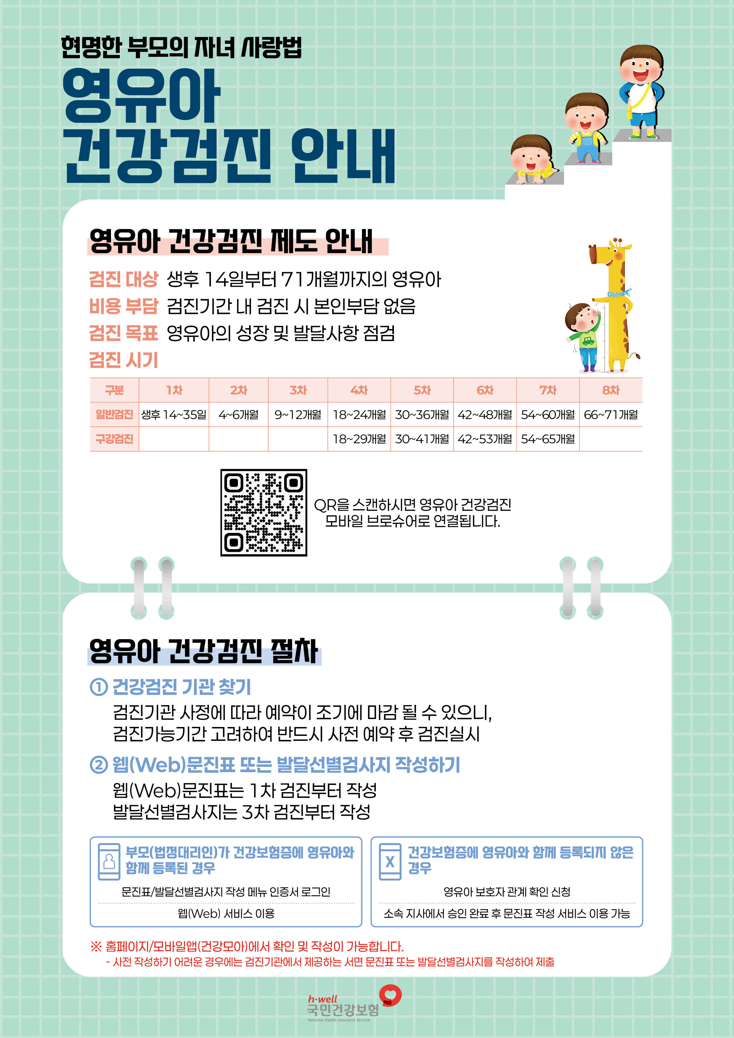 2025년 영유아 건강검진 및 영유아 발달장애 정밀검사비 지원사업 안내의 1번째 이미지