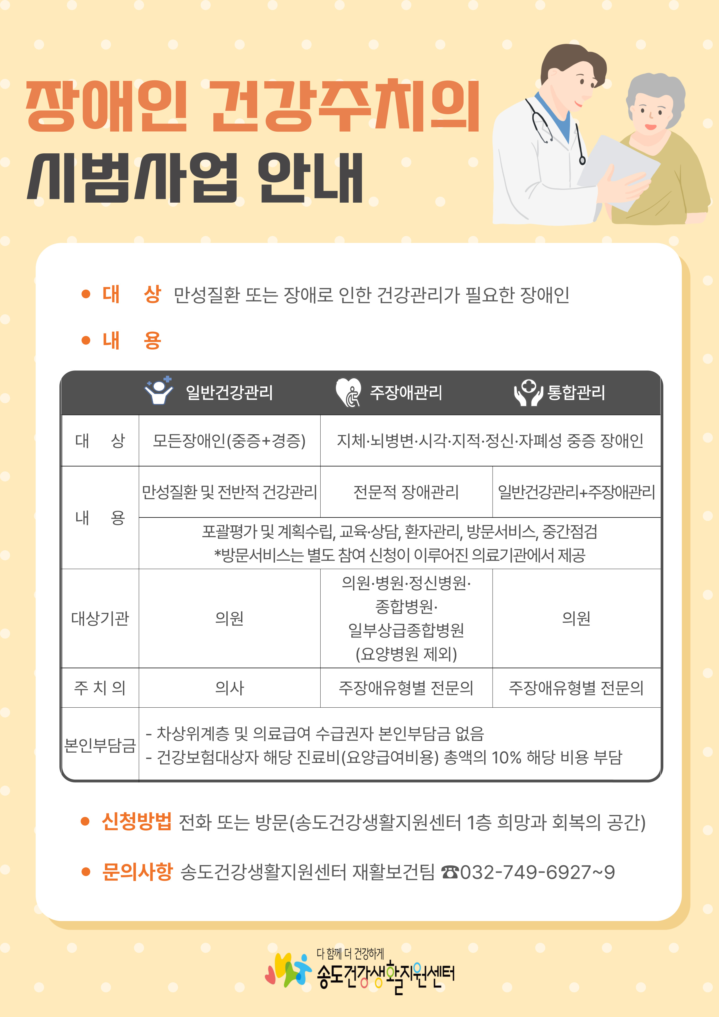 장애인 건강주치의 시범사업 안내의 1번째 이미지