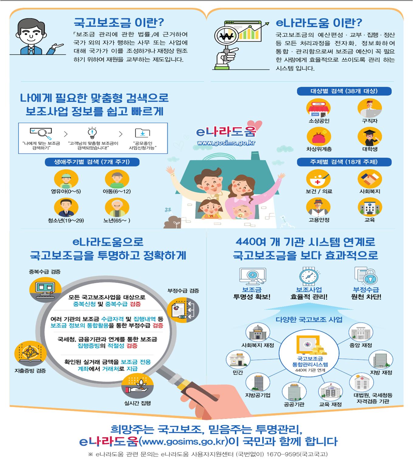 e나라도움 안내지