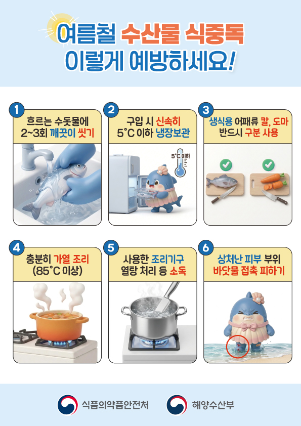 여름철 수산물 식중독 예방 수칙 안내의 1번째 이미지