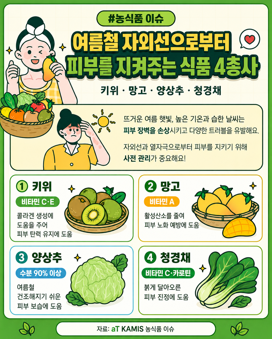 여름철 자외선으로부터 피부를 지켜주는 식품 4총사의 1번째 이미지
