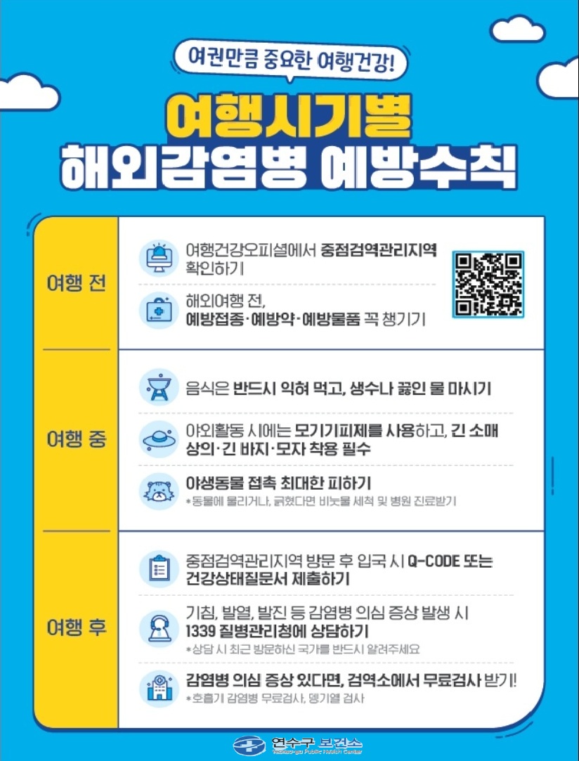 여름 휴가철 해외여행지 감염병 지도의 2번째 이미지