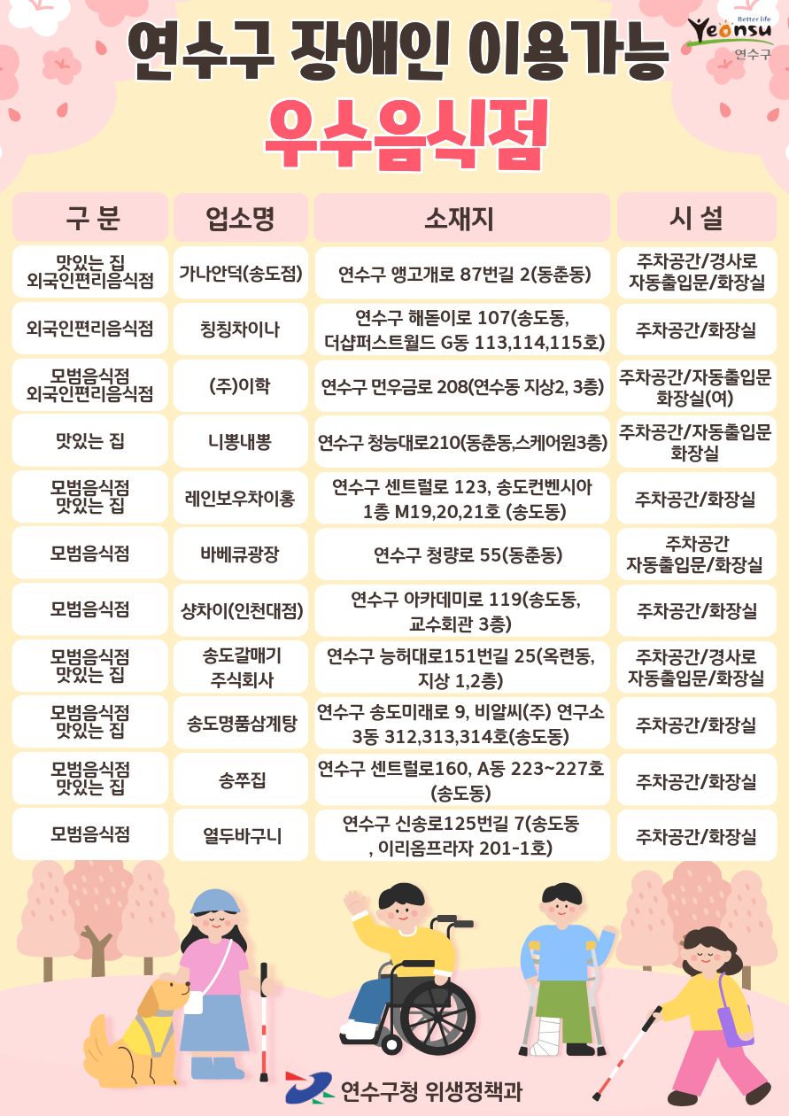 연수구 장애인 이용가능 우수음식점 안내의 1번째 이미지