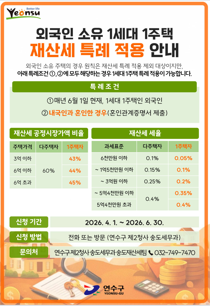외국인 소유 1세대 1주택 재산세 특례 적용 안내의 1번째 이미지