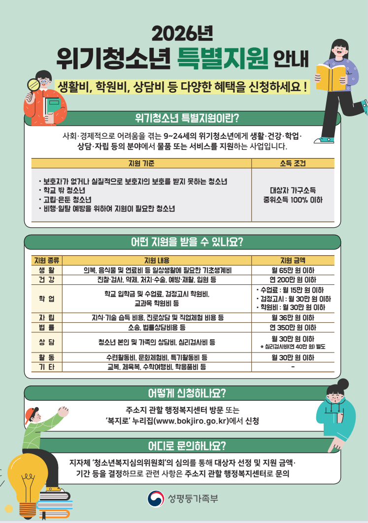 2026년 위기청소년 특별지원 안내의 1번째 이미지