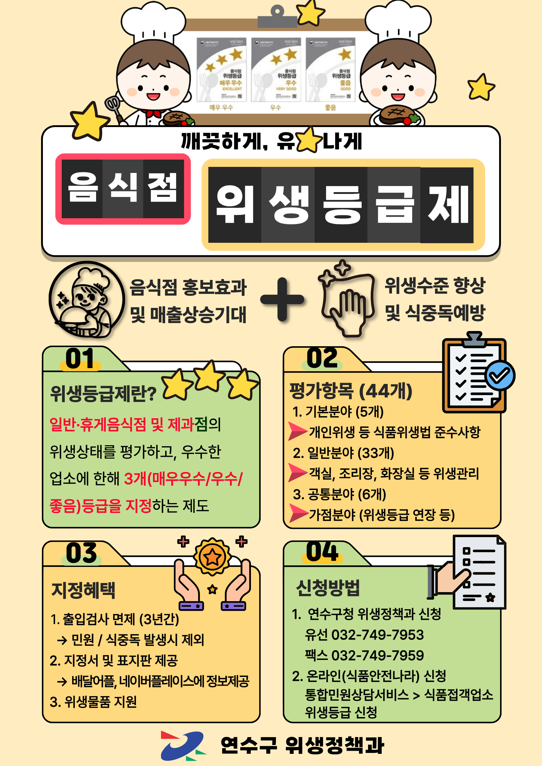 2026년 음식점 위생등급제 지정 신청 안내의 1번째 이미지