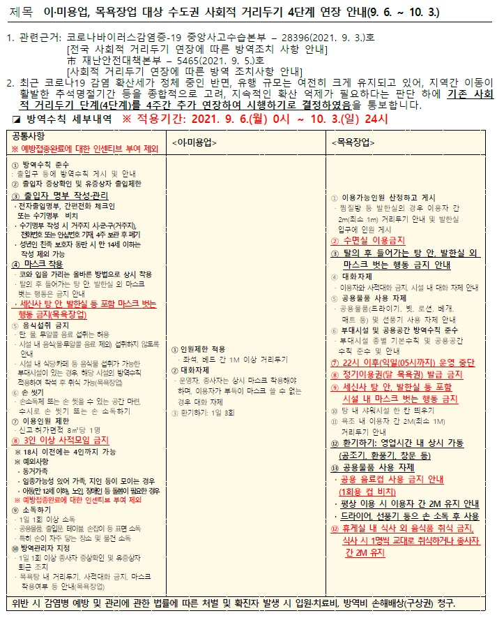이미용업, 목욕장업 4단계 거리두기 연장 안내(9.6.~10.3.)의 1번째 이미지