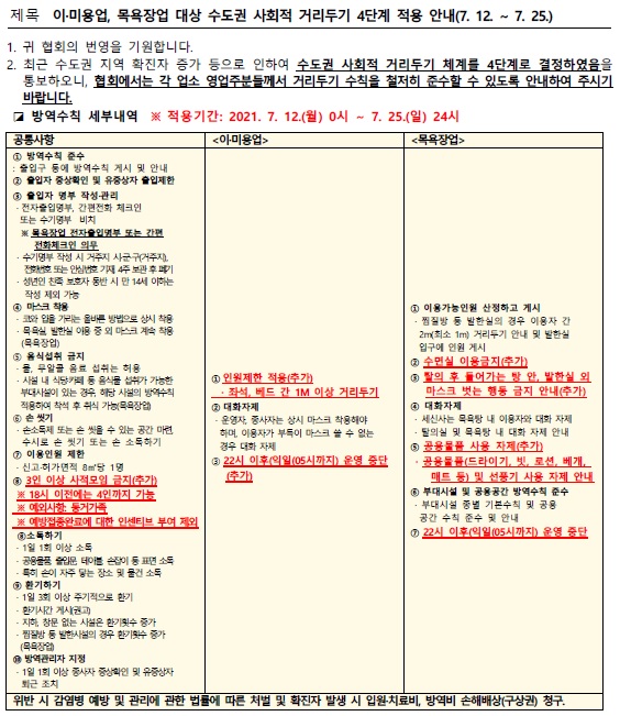 이·미용업, 목욕장업 대상 수도권 사회적 거리두기 4단계 적용 안내(7.12.~7.25.)의 1번째 이미지