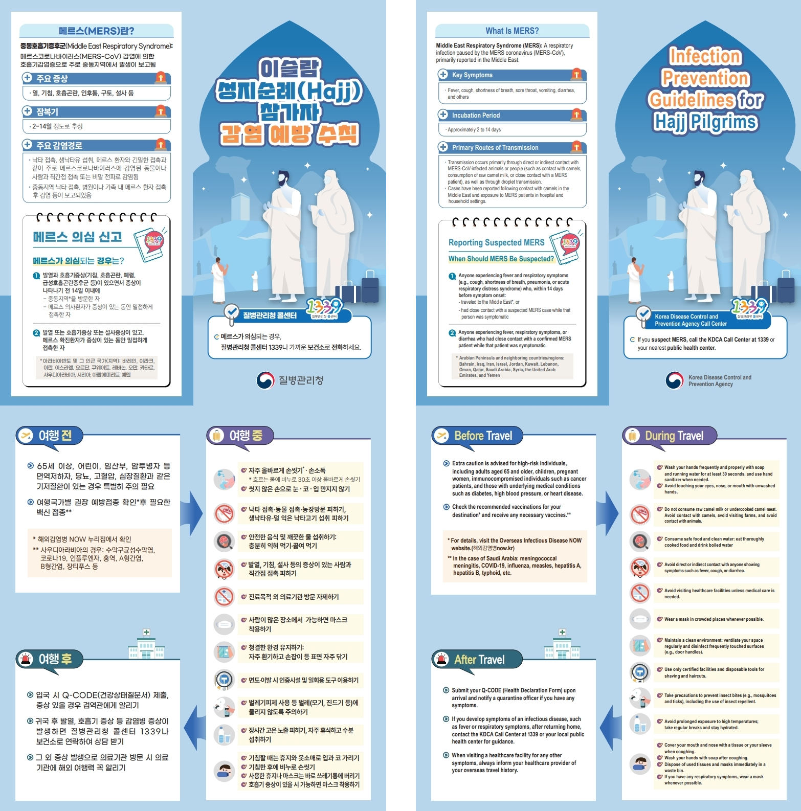 이슬람 성지순례 기간 감염병 예방 주의/Infection prevention Guidelines for Hajj Pilgrims의 1번째 이미지