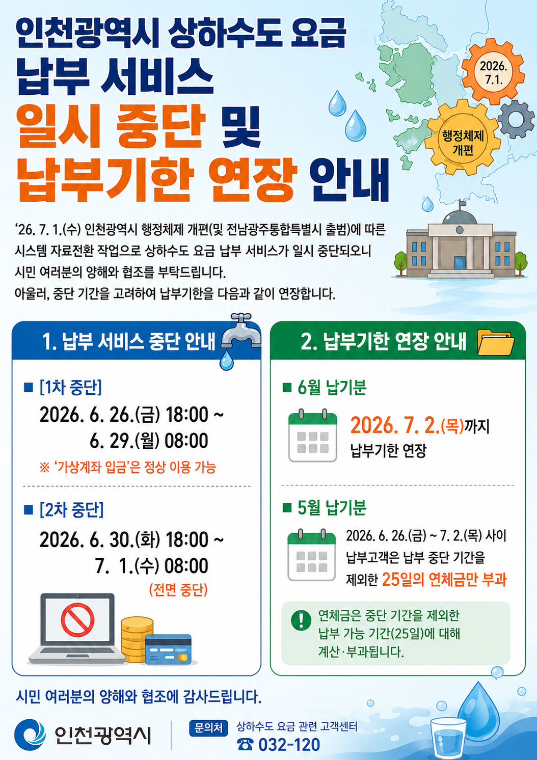 [인천광역시상수도사업본부]행정체제 개편 관련 상하수도 요금 납부 서비스 중단 및 납부기한 연장 안내의 1번째 이미지
