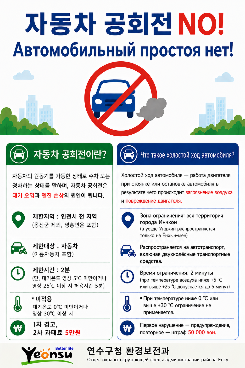 인천시 전역 자동차 공회전 금지(Notice on Vehicle Idling Restrictions Throughout Incheon City,Информация о запрете холостого хода автомобилей на всей территории города Инчхон)의 2번째 이미지