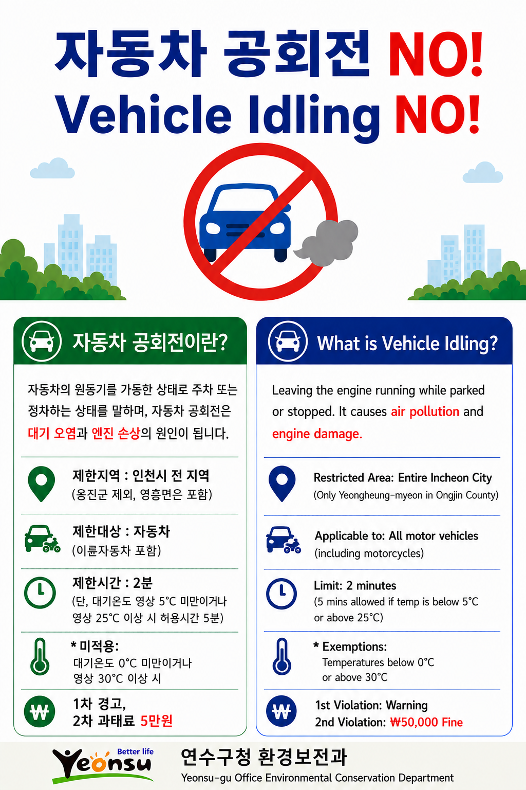 인천시 전역 자동차 공회전 금지(Notice on Vehicle Idling Restrictions Throughout Incheon City,Информация о запрете холостого хода автомобилей на всей территории города Инчхон)의 1번째 이미지
