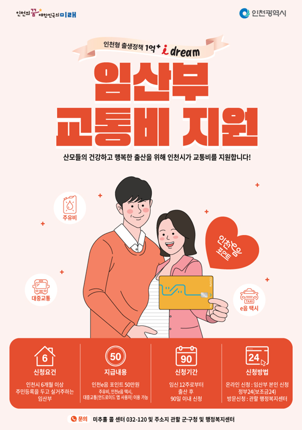 「천사지원금」 및 「임산부 교통비」 지원사업 안내의 1번째 이미지