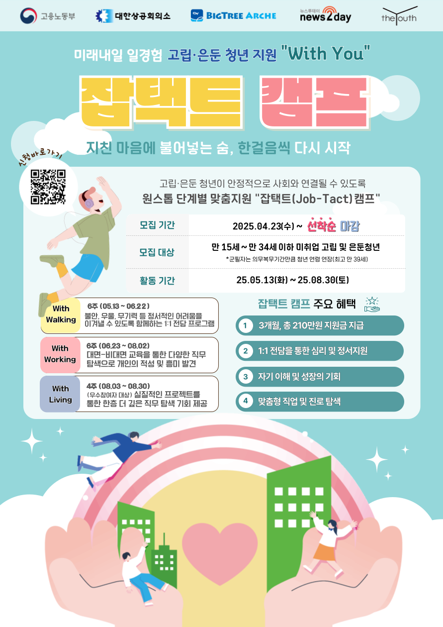 고립(은둔)청년 자립 지원을 위해 잡택트(Job-tact) 캠프 안내의 1번째 이미지
