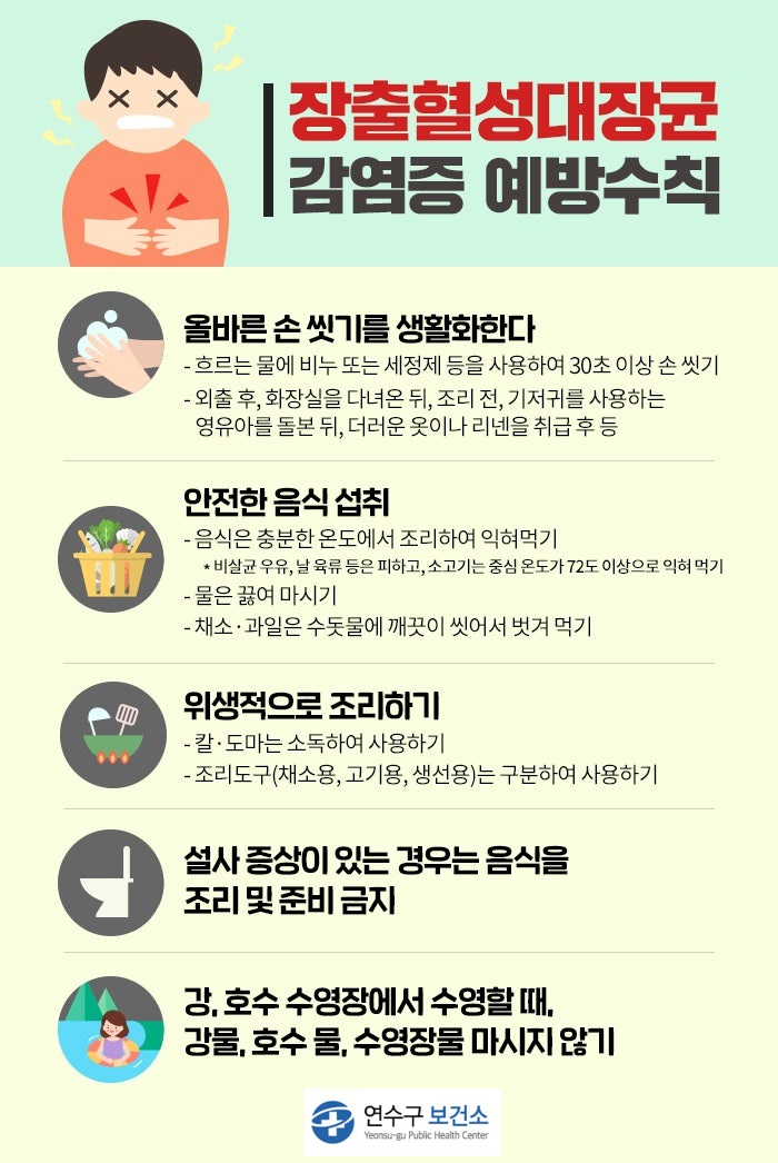 장출혈성대장균 감염증 예방 수칙 안내의 1번째 이미지