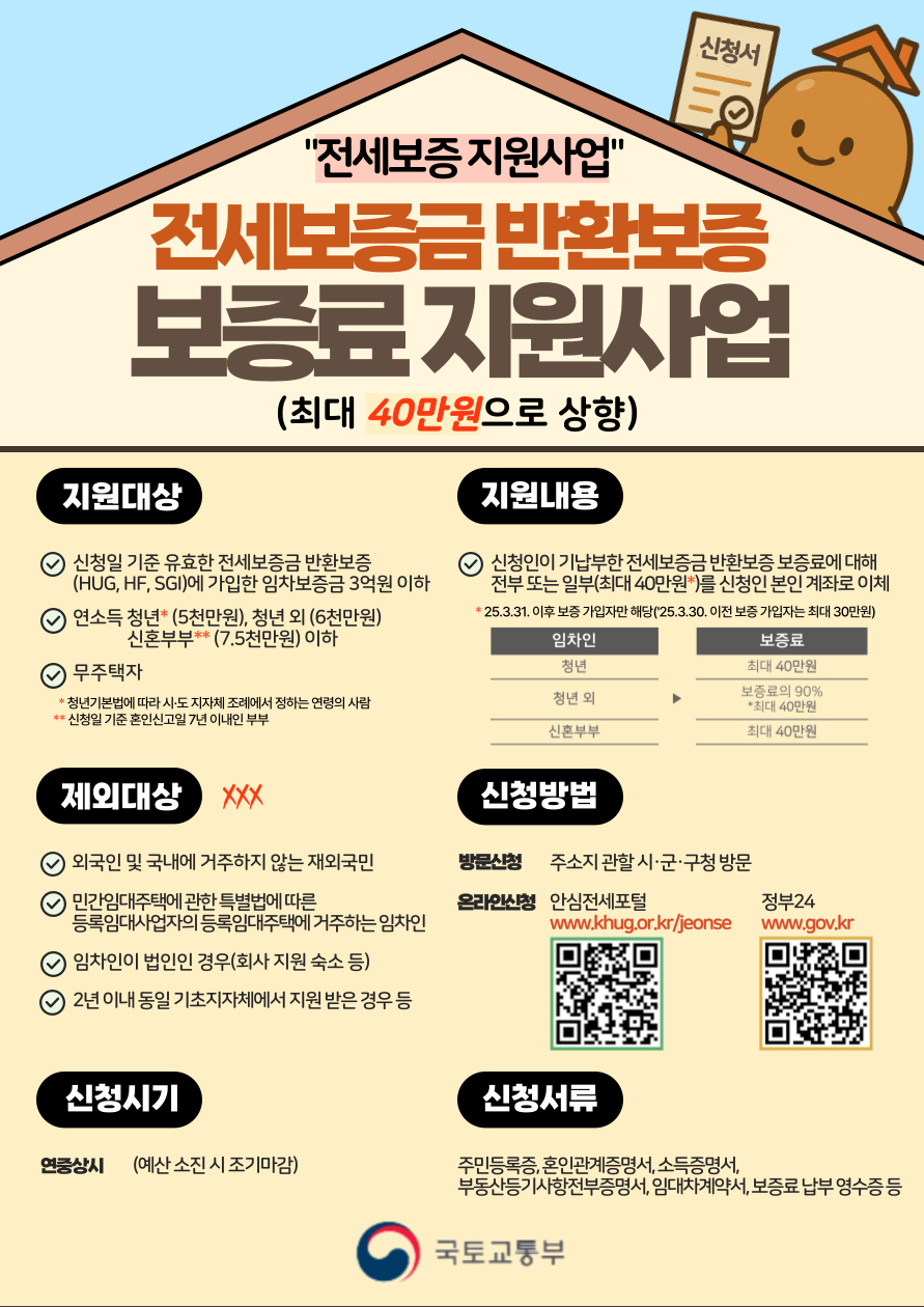 2025년 전세보증금반환보증 보증료 지원사업 안내의 3번째 이미지